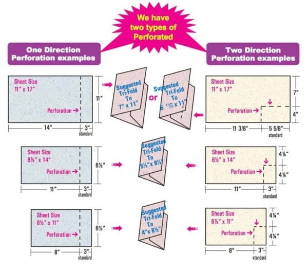 Type of perforated paper