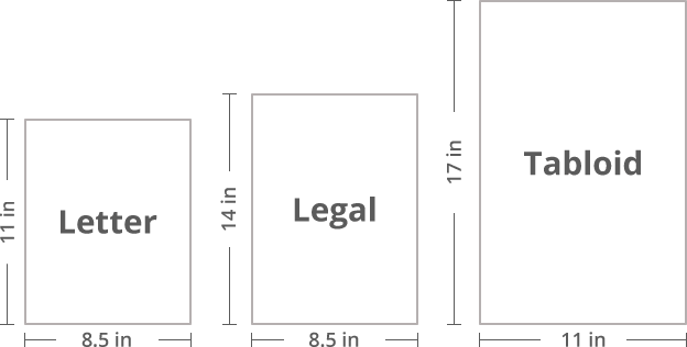 Paper Sizes The Letter Legal Tabloid Trio And Custom Size paper-sizes-the-letter-legal-tabloid-trio-and-custom-size