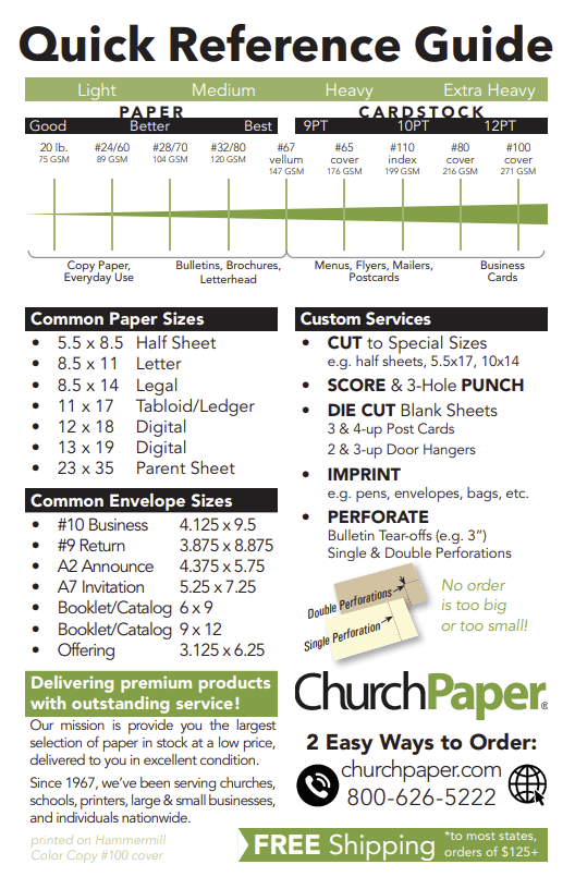 Cardstock Weight Guide: Cardstock Weights Explained, With Charts - Fine  Cardstock