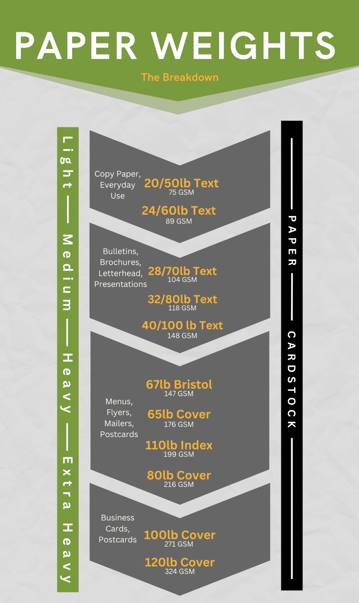 Paper weight guide church paper