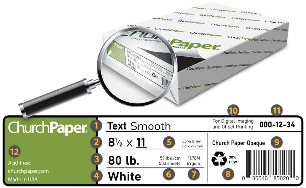 Numbered diagram identifying information found on a paper ream label, including finish, size, weight, color, grain direction, GSM and product information.